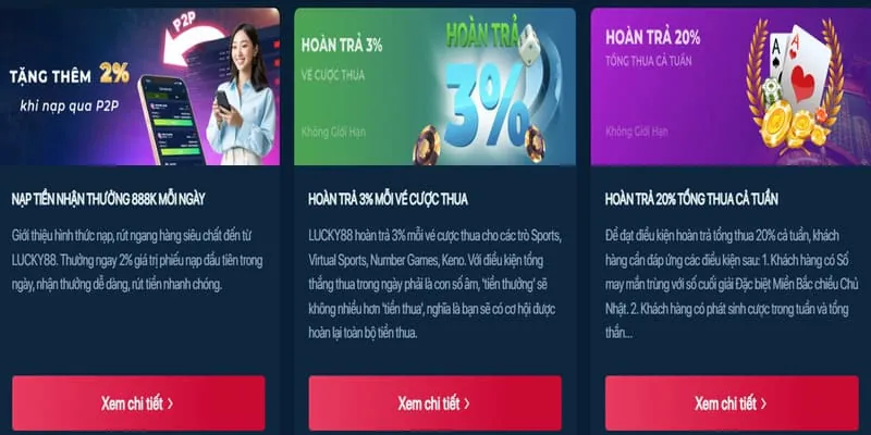 Khuyến mãi chào mừng 33WIN